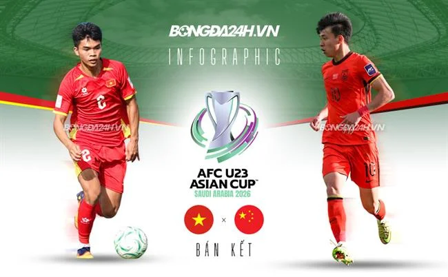 Đá gà Philippines tốc độ trên 77 ball code